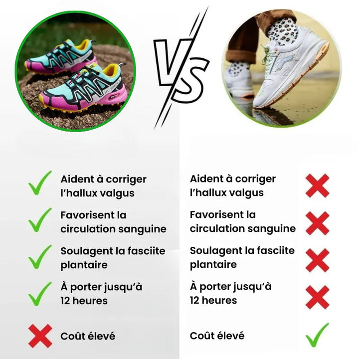 Capucine – Chaussures de marche à confort orthopédique